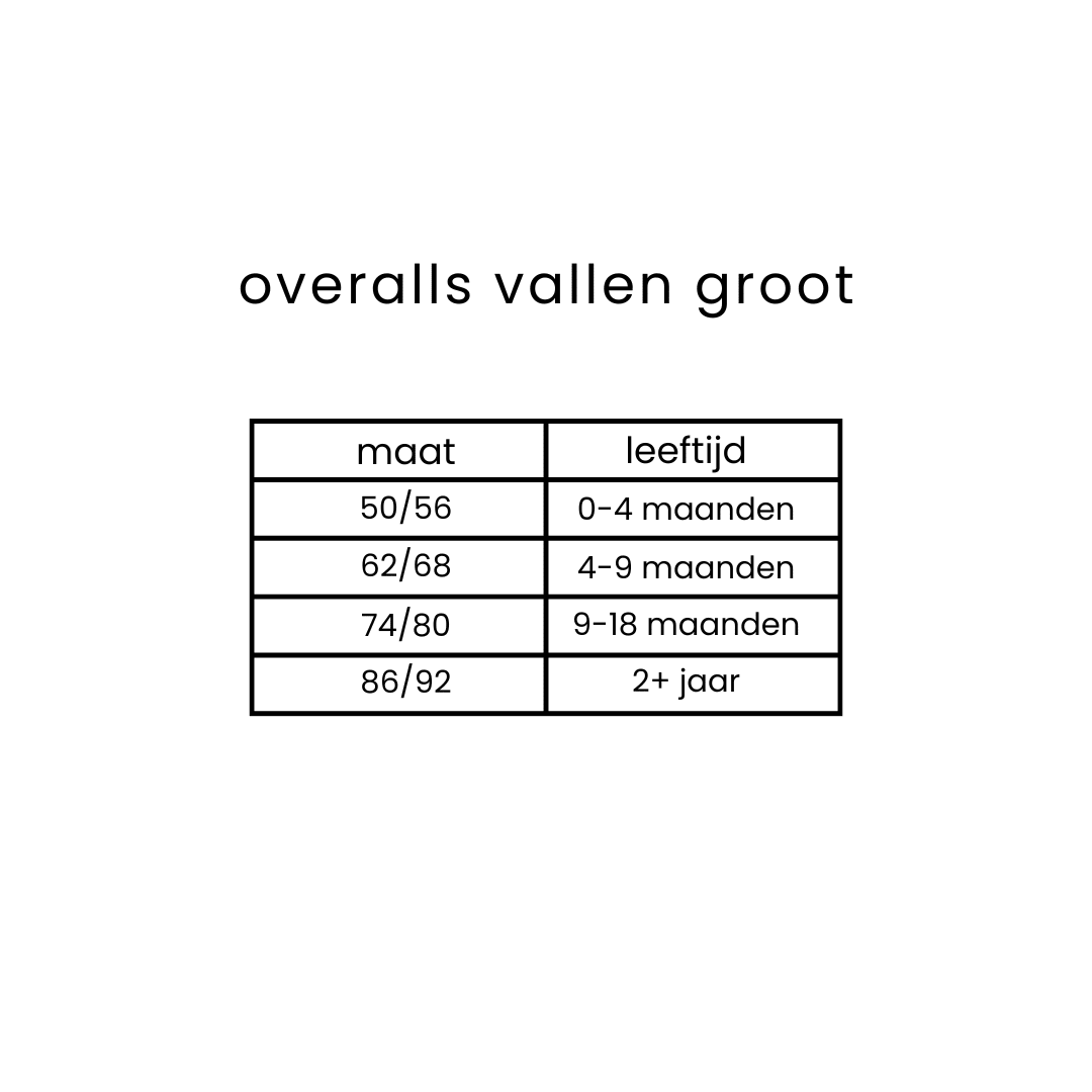 Overall wolfleece rose - Charly's